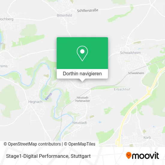Stage1-Digital Performance Karte