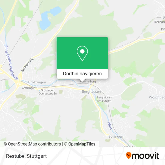 Restube Karte