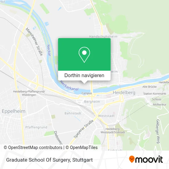 Graduate School Of Surgery Karte