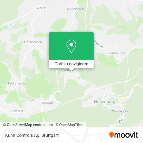 Kühn Controls Ag Karte