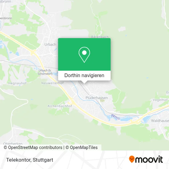 Telekontor Karte