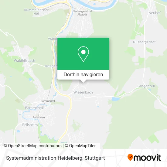 Systemadministration Heidelberg Karte