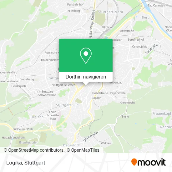 Logika Karte