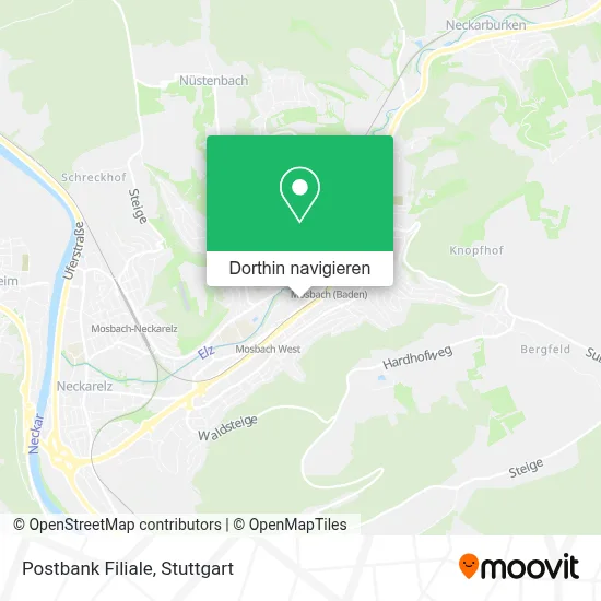 Postbank Filiale Karte