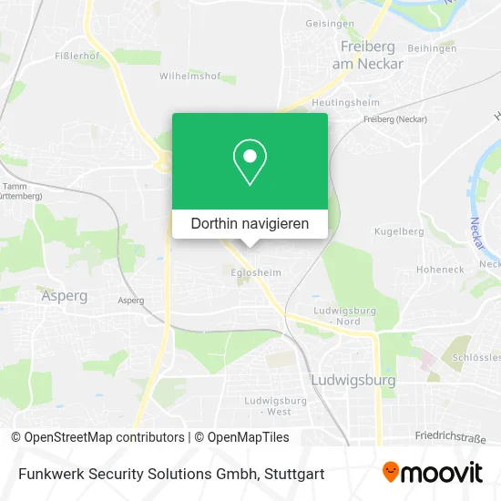 Funkwerk Security Solutions Gmbh Karte