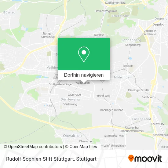 Rudolf-Sophien-Stift Stuttgart Karte