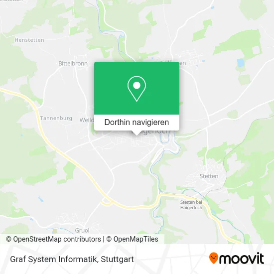 Graf System Informatik Karte