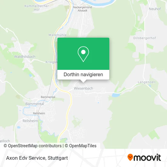 Axon Edv Service Karte