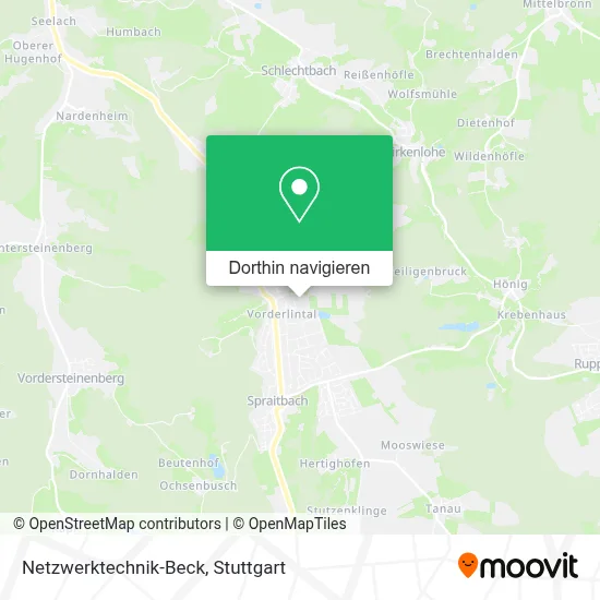 Netzwerktechnik-Beck Karte