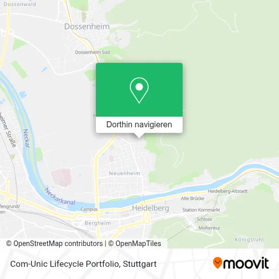 Com-Unic Lifecycle Portfolio Karte