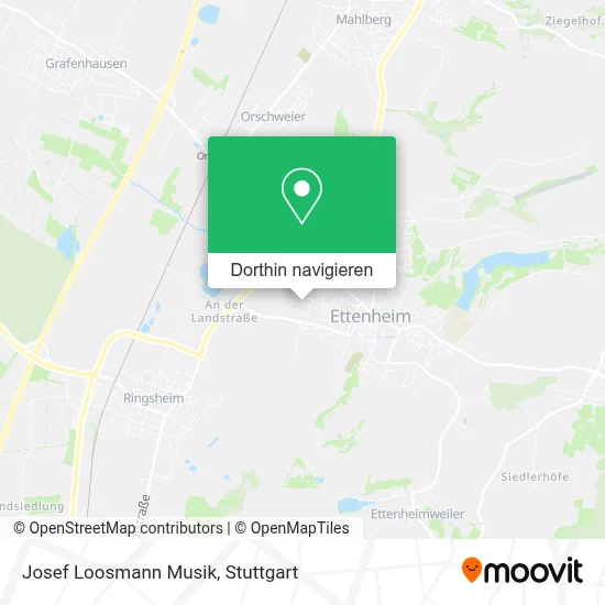 Josef Loosmann Musik Karte