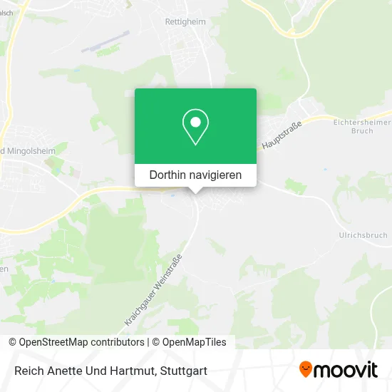 Reich Anette Und Hartmut Karte