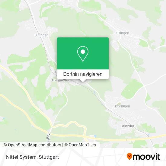 Nittel System Karte