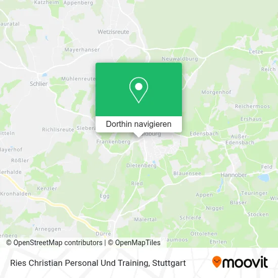 Ries Christian Personal Und Training Karte