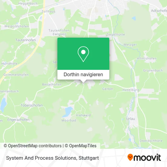 System And Process Solutions Karte