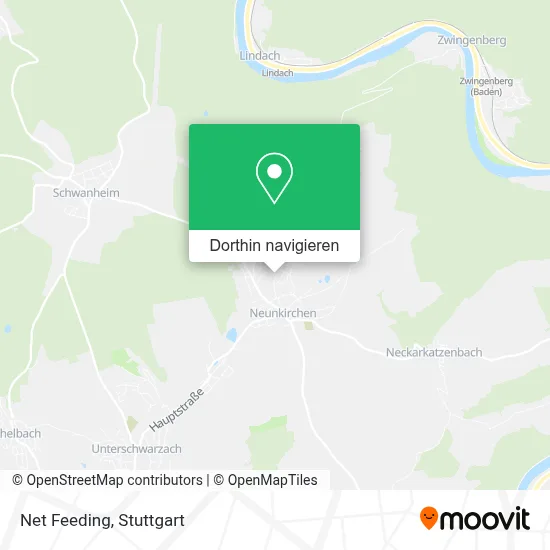 Net Feeding Karte