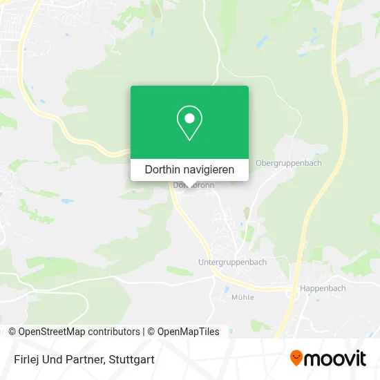 Firlej Und Partner Karte
