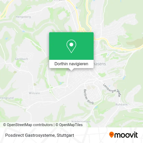 Posdirect Gastrosysteme Karte