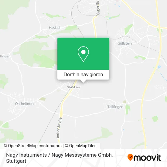 Nagy Instruments / Nagy Messsysteme Gmbh Karte