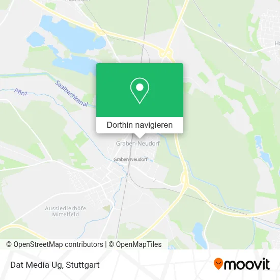 Dat Media Ug Karte