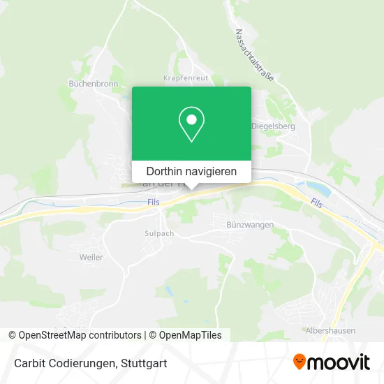 Carbit Codierungen Karte