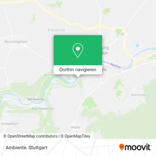 Ambiente Karte