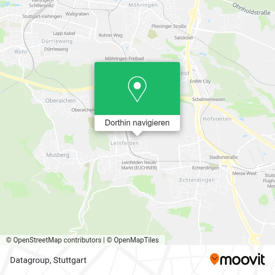 Datagroup Karte