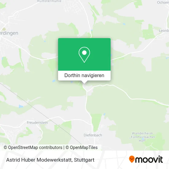 Astrid Huber Modewerkstatt Karte