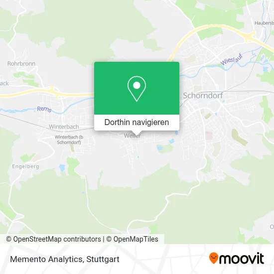 Memento Analytics Karte