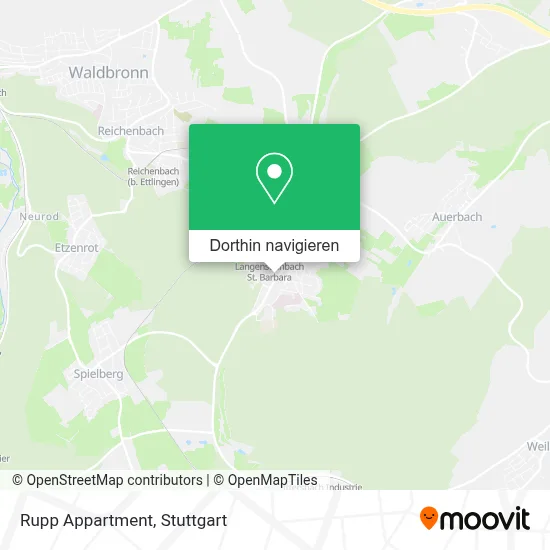 Rupp Appartment Karte
