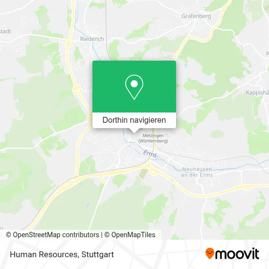 Human Resources Karte