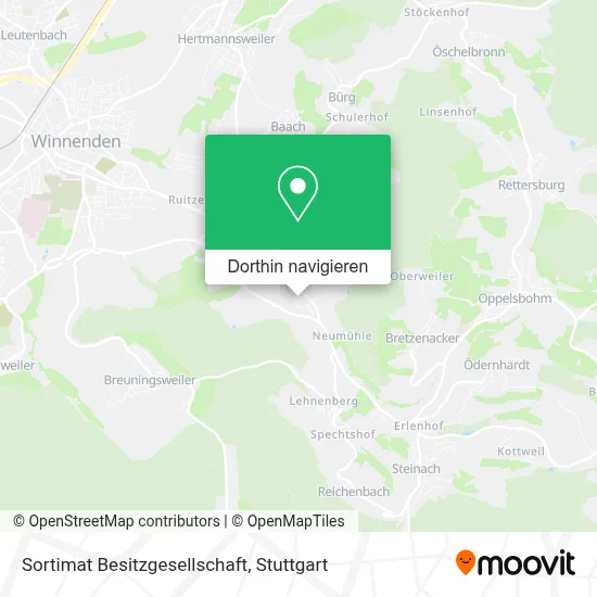 Sortimat Besitzgesellschaft Karte