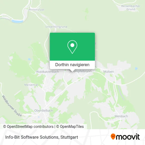 Info-Bit Software Solutions Karte