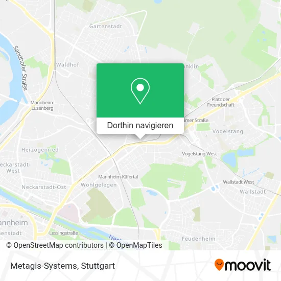 Metagis-Systems Karte
