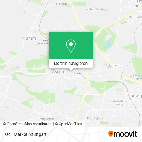 Qeli Market Karte