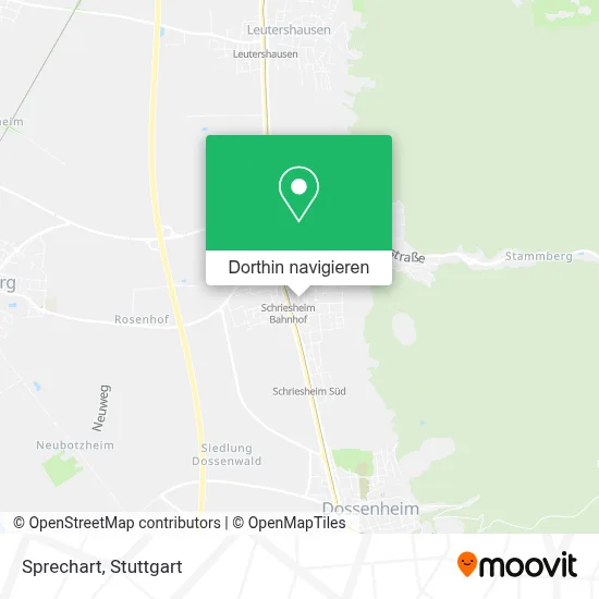 Sprechart Karte