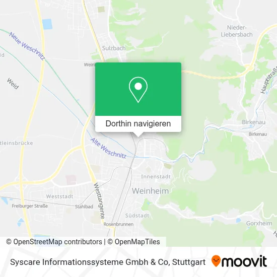 Syscare Informationssysteme Gmbh & Co Karte