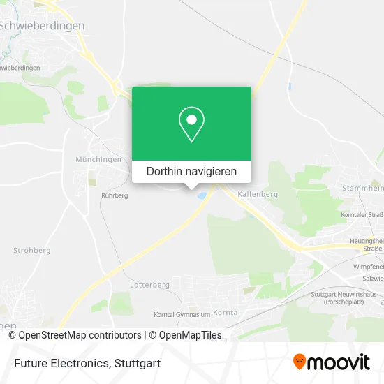 Future Electronics Karte