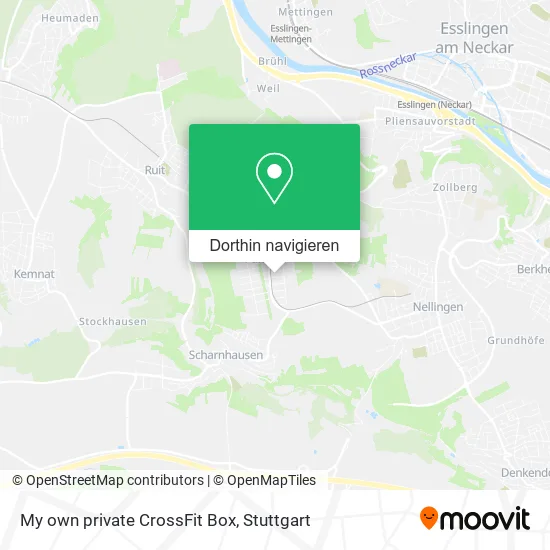 My own private CrossFit Box Karte