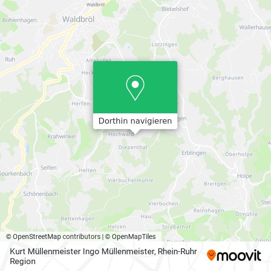 Kurt Müllenmeister Ingo Müllenmeister Karte