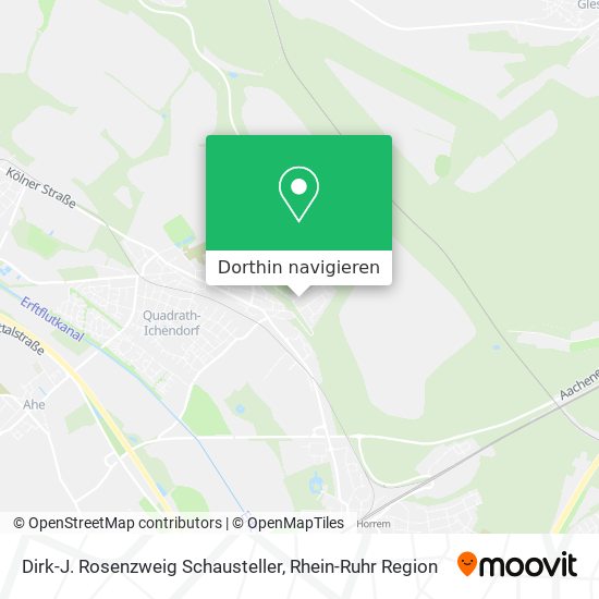 Dirk-J. Rosenzweig Schausteller Karte