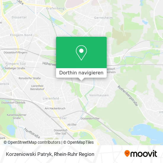 Korzeniowski Patryk Karte