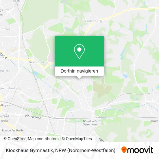 Klockhaus Gymnastik Karte