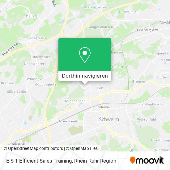 E S T Efficient Sales Training Karte