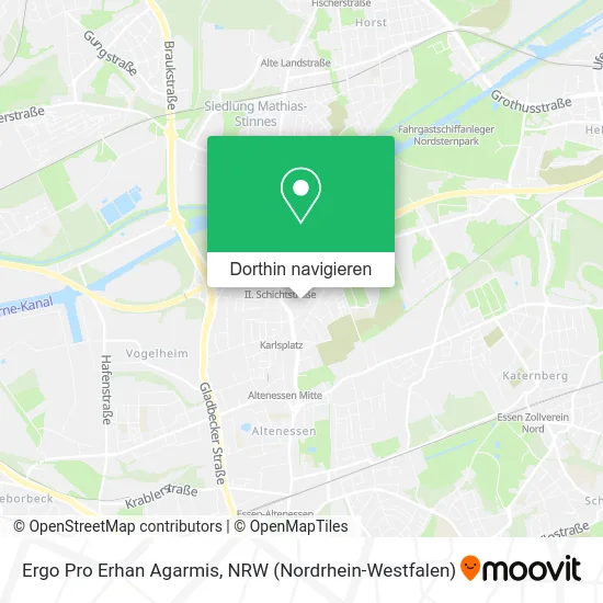 Ergo Pro Erhan Agarmis Karte