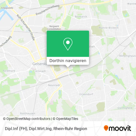 Dipl.Inf (FH), Dipl.Wirt.Ing Karte