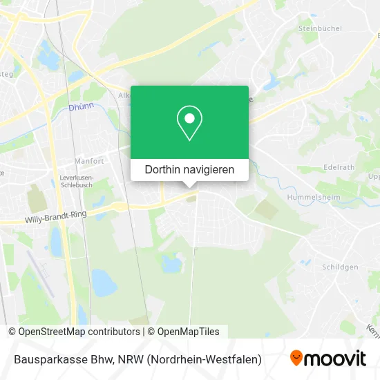 Bausparkasse Bhw Karte