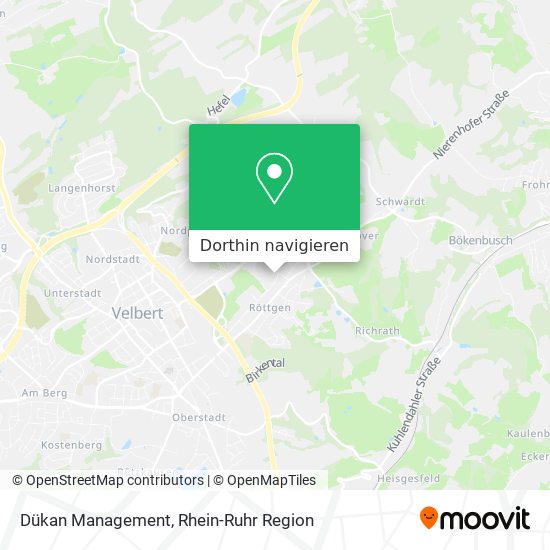 Dükan Management Karte