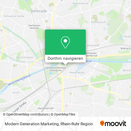 Modern Generation Marketing Karte