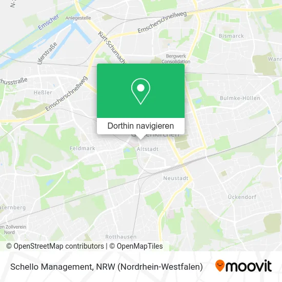 Schello Management Karte